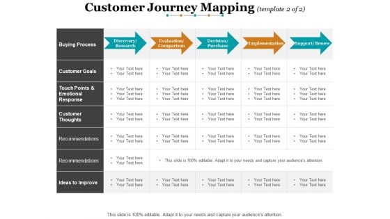 Customer Journey Mapping Interact Engage Ppt PowerPoint Presentation Styles Objects