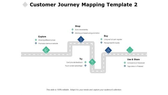 Customer Journey Mapping Marketing Ppt PowerPoint Presentation Ideas Layouts