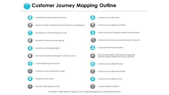 Customer Journey Mapping Outline Ppt PowerPoint Presentation Infographic Template Good