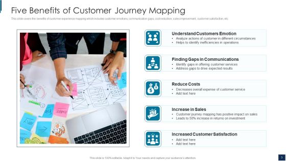 Customer Journey Mapping Ppt PowerPoint Presentation Complete Deck With Slides Slide03