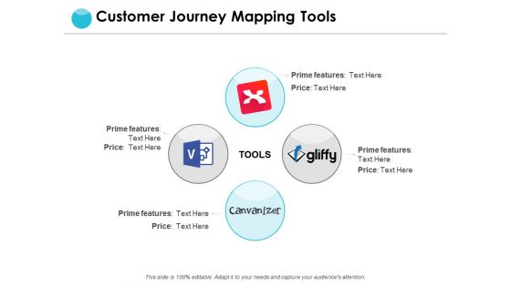 Customer Journey Mapping Tools Ppt PowerPoint Presentation Infographic Template Portrait