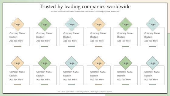 Customer Lead Development And Management Strategies Ppt PowerPoint Presentation Complete With Slides Slide15