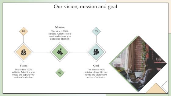 Customer Lead Development And Management Strategies Ppt PowerPoint Presentation Complete With Slides Slide42