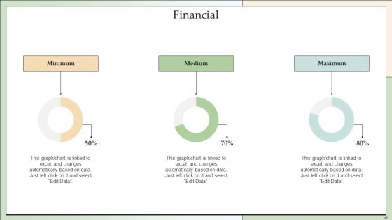 Customer Lead Development And Management Strategies Ppt PowerPoint Presentation Complete With Slides Slide45