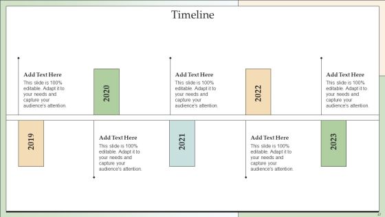 Customer Lead Development And Management Strategies Ppt PowerPoint Presentation Complete With Slides Slide47
