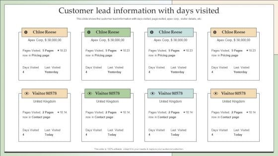 Customer Lead Development Management Strategies Customer Lead Information With Days Visited Download PDF