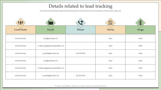 Customer Lead Development Management Strategies Details Related To Lead Tracking Information PDF