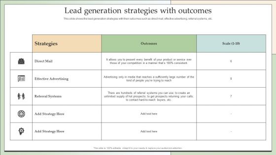 Customer Lead Development Management Strategies Lead Generation Strategies With Outcomes Diagrams PDF
