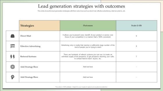 Customer Lead Development Management Strategies Lead Generation Strategies With Outcomes Diagrams PDF Customer Lead Development Management Strategies Lead Generation Strategies With Outcomes Diagrams PDF