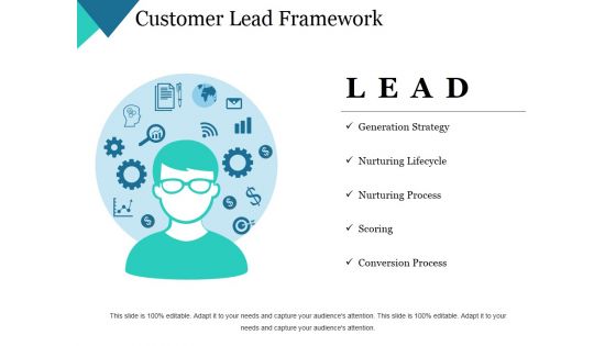 Customer Lead Framework Ppt PowerPoint Presentation File Format