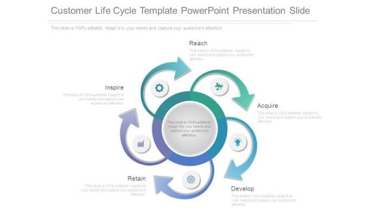 Customer Life Cycle Template Powerpoint Presentation Slide