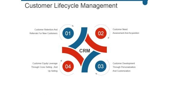 Customer Lifecycle Management Ppt PowerPoint Presentation Clipart