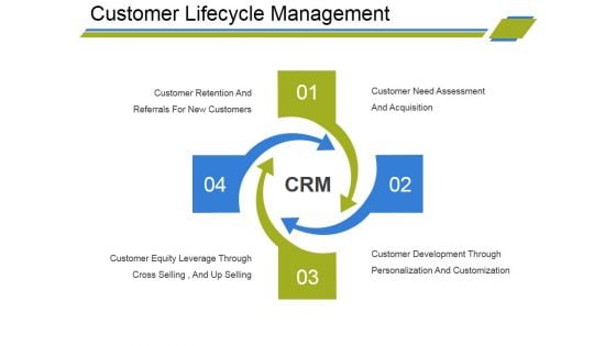 Customer Lifecycle Management Ppt PowerPoint Presentation Layouts Ideas