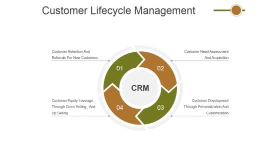 Customer Lifecycle Management Ppt PowerPoint Presentation Model Design Ideas