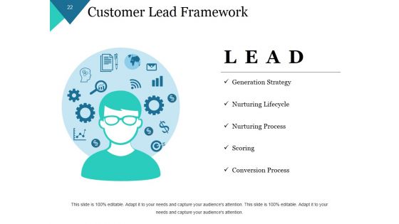 Customer Lifecycle Model Ppt PowerPoint Presentation Complete Deck With Slides