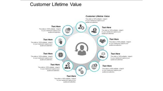 Customer Lifetime Value Ppt PowerPoint Presentation Icon Example Topics Cpb