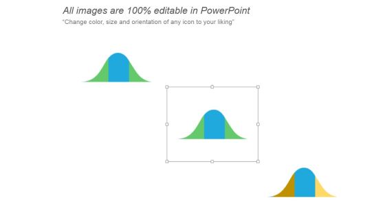 Customer Lifetime Value Ppt PowerPoint Presentation Summary Slide02