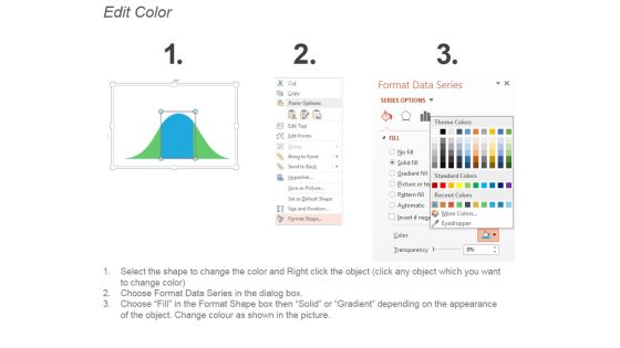 Customer Lifetime Value Ppt PowerPoint Presentation Summary Slide04