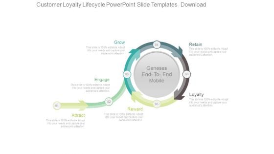 Customer Loyalty Circle Chart Powerpoint Slide Templates Download