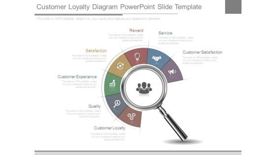 Customer Loyalty Diagram Powerpoint Slide Template