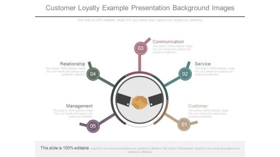 Customer Loyalty Example Presentation Background Images