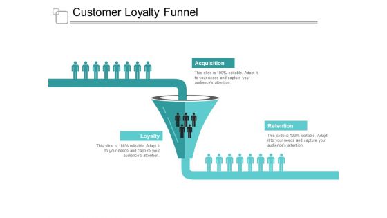 Customer Loyalty Funnel Ppt PowerPoint Presentation Model Visual Aids