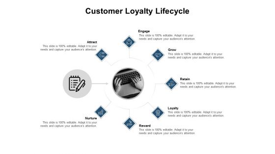 Customer Loyalty Lifecycle Loyalty Ppt PowerPoint Presentation Infographics Deck