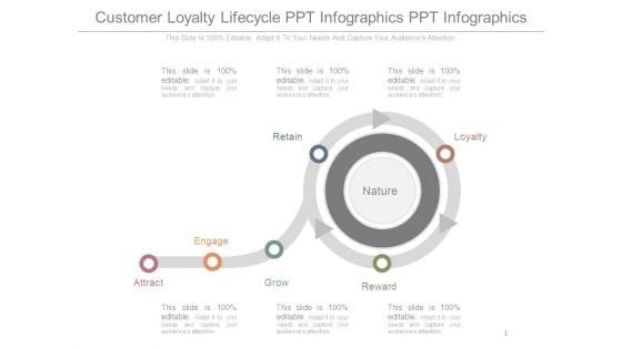 Customer Loyalty Lifecycle Ppt Infographics Ppt Infographics Customer Loyalty Lifecycle Ppt Infographics Ppt Infographics