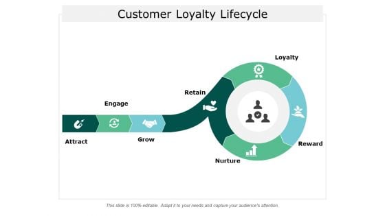 Customer Loyalty Lifecycle Ppt Powerpoint Presentation File Inspiration Customer Loyalty Lifecycle Ppt Powerpoint Presentation File Inspiration