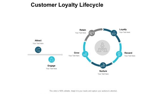 Customer Loyalty Lifecycle Ppt PowerPoint Presentation Infographics Files