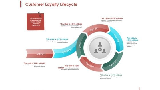 Customer Loyalty Lifecycle Ppt PowerPoint Presentation Infographics Icons