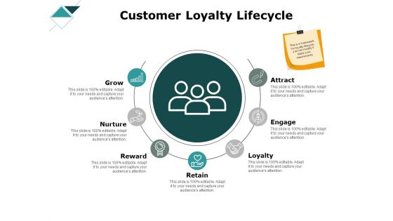 Customer Loyalty Lifecycle Ppt PowerPoint Presentation Inspiration Example Introduction