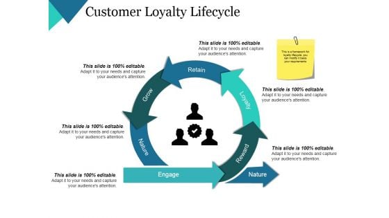 Customer Loyalty Lifecycle Ppt PowerPoint Presentation Layouts Graphics Download