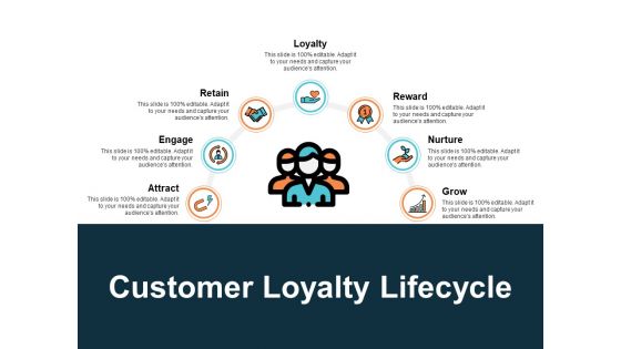 Customer Loyalty Lifecycle Ppt PowerPoint Presentation Professional Graphic Tips
