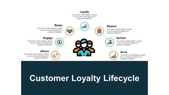 Customer Loyalty Lifecycle Ppt PowerPoint Presentation Professional Graphic Tips Customer Loyalty Lifecycle Ppt PowerPoint Presentation Professional Graphic Tips