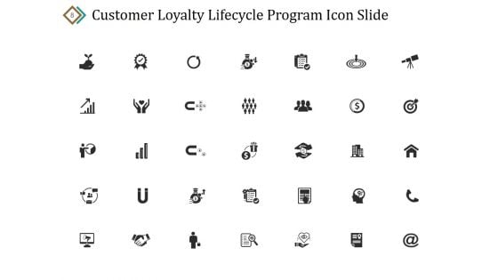 Customer Loyalty Lifecycle Program Ppt PowerPoint Presentation Complete Deck With Slides
