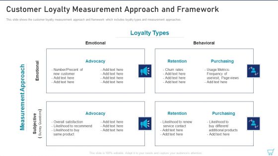 Customer Loyalty Measurement Approach And Framework Ppt Infographics Smartart PDF