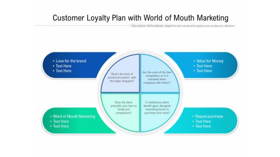 Customer Loyalty Plan With World Of Mouth Marketing Ppt PowerPoint Presentation Icon Infographics PDF