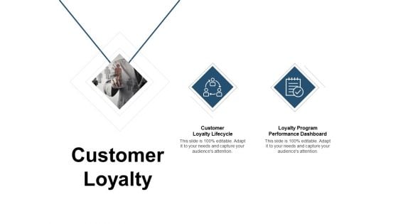 Customer Loyalty Ppt PowerPoint Presentation Pictures Guidelines