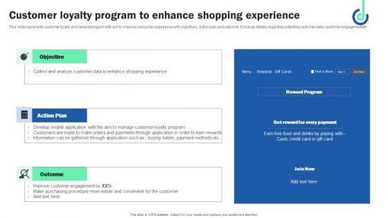 Customer Loyalty Program To Enhance Shopping Experience Elements PDF