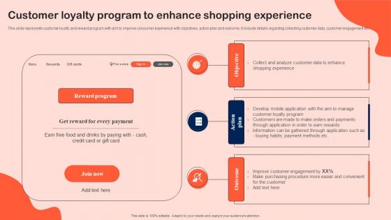 Customer Loyalty Program To Enhance Shopping Experience Topics PDF