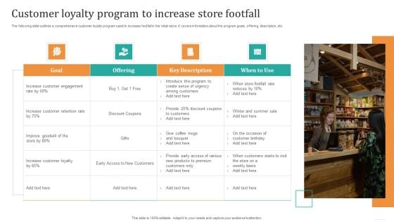 Customer Loyalty Program To Increase Store Footfall Formats PDF