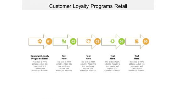 Customer Loyalty Programs Retail Ppt PowerPoint Presentation Summary Microsoft Cpb Pdf