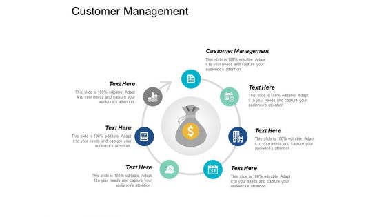 Customer Management Ppt PowerPoint Presentation Summary Clipart Cpb