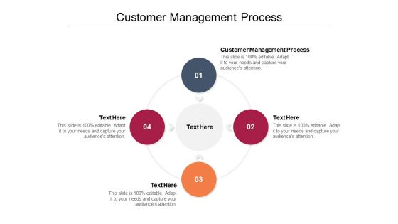Customer Management Process Ppt Powerpoint Presentation Slides Background Designs Cpb Pdf Customer Management Process Ppt Powerpoint Presentation Slides Background Designs Cpb Pdf