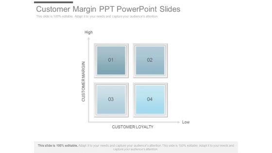 Customer Margin Ppt Powerpoint Slides