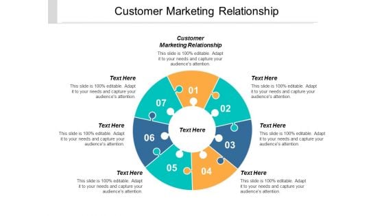 Customer Marketing Relationship Ppt PowerPoint Presentation Gallery Example Topics Cpb