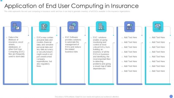 Customer Mesh Computing IT Application Of End User Computing In Insurance Structure PDF