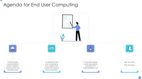Customer Mesh Computing IT Ppt PowerPoint Presentation Complete Deck With Slides Slide02