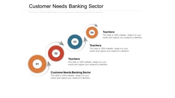 Customer Needs Banking Sector Ppt PowerPoint Presentation Professional Example Cpb Pdf